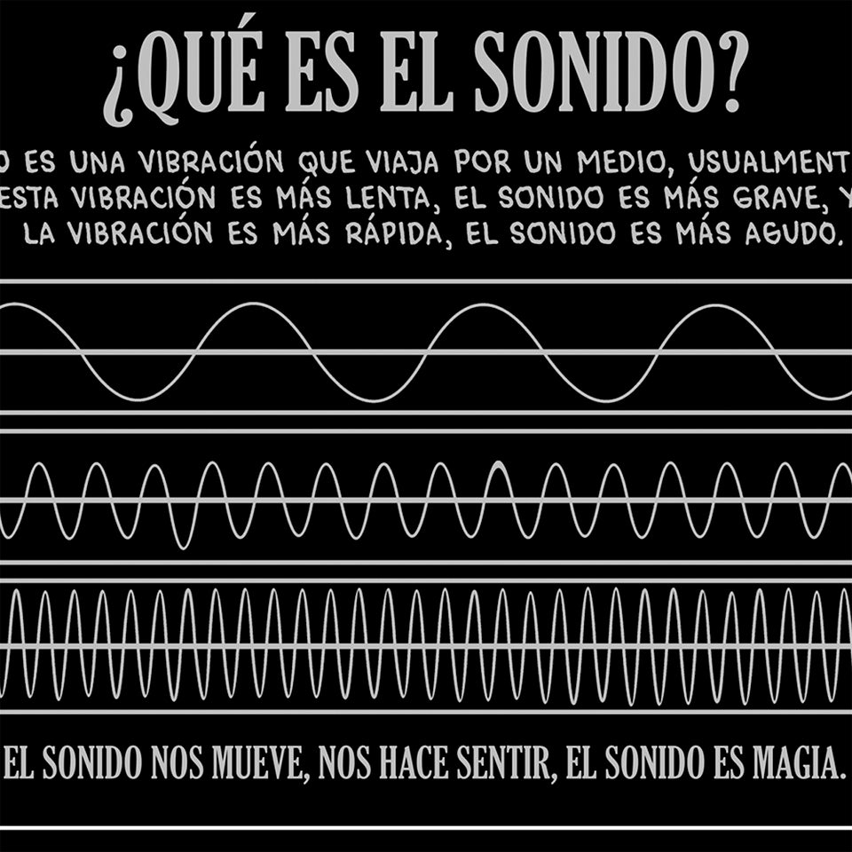 Close Up de El Lenguaje de la Musica en fondo negro Poster de Ritmoculto 