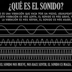 Close Up de El Lenguaje de la Musica en fondo negro Poster de Ritmoculto 