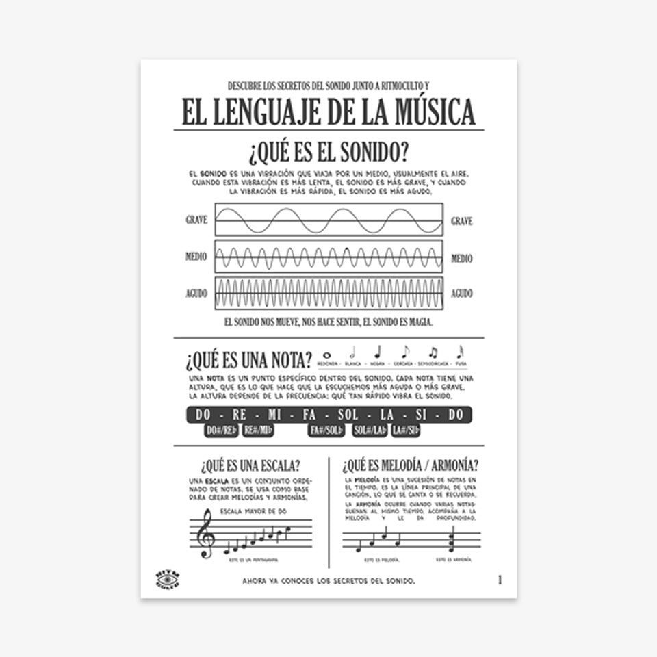 Poster de Ritmoculto El Lenguaje de la Musica en fondo blanco