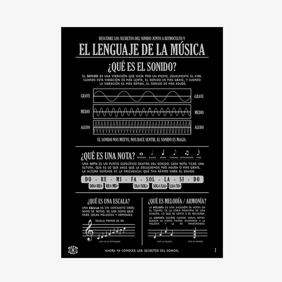 Poster de Ritmoculto El Lenguaje de la Musica en fondo negro