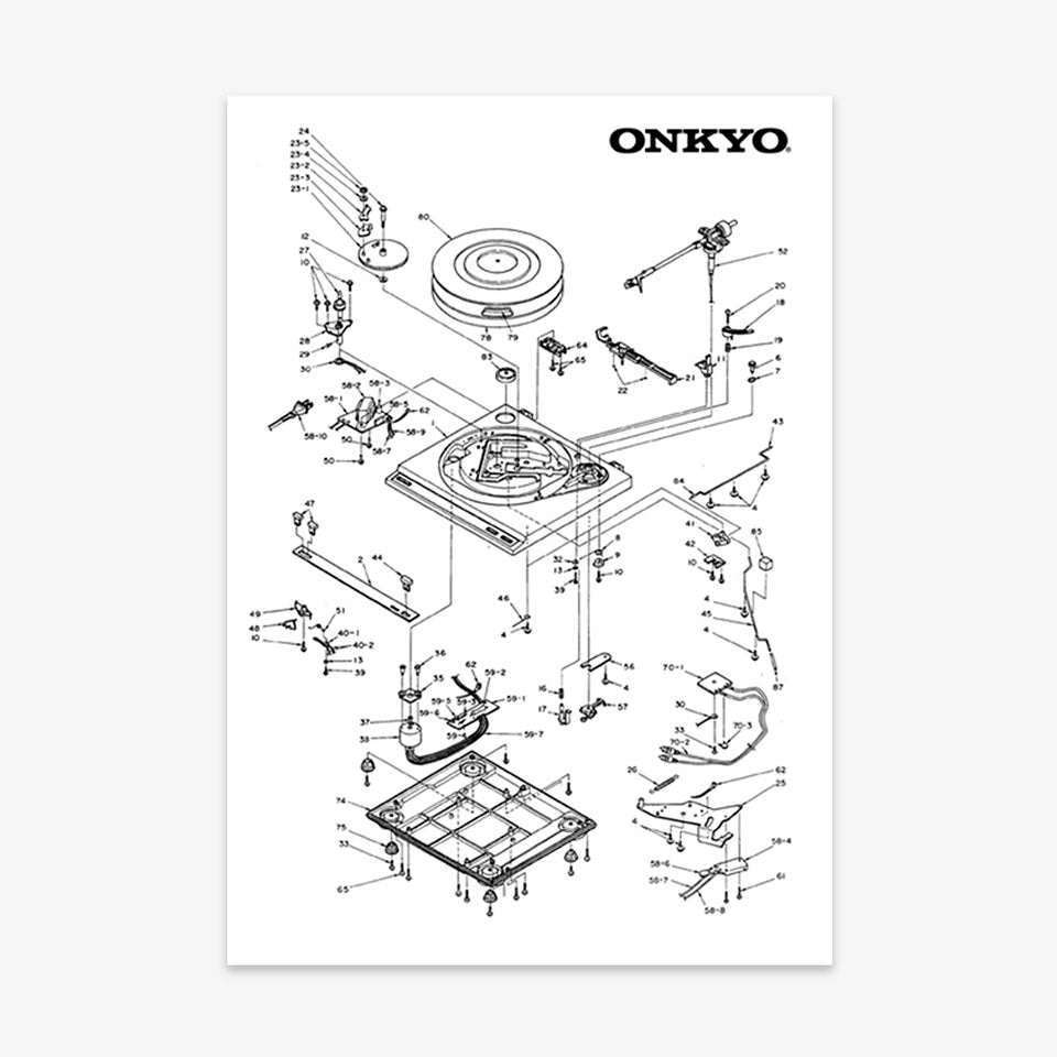 Poster de Ritmoculto ONKYO Turntable en fondo blanco