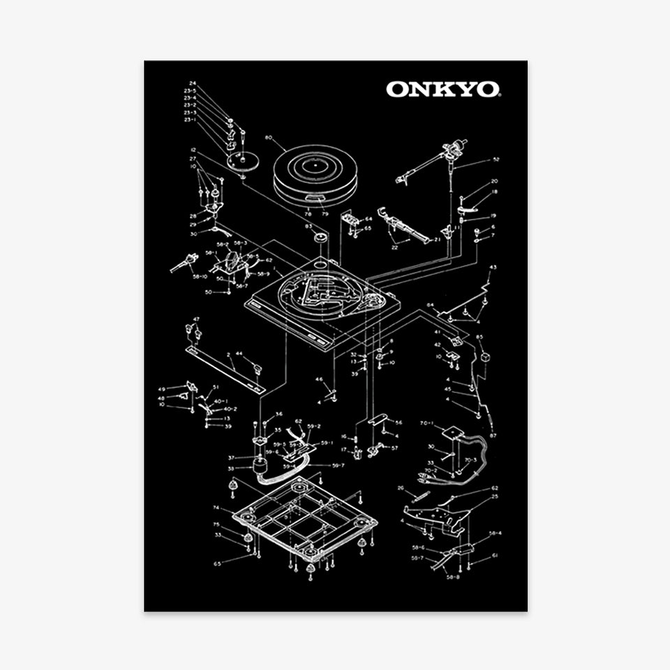 Poster de Ritmoculto ONKYO Turntable en fondo negro